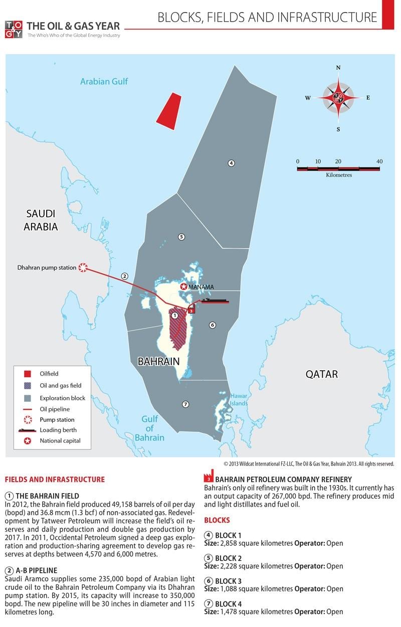 mappa del Bahrain blocchi